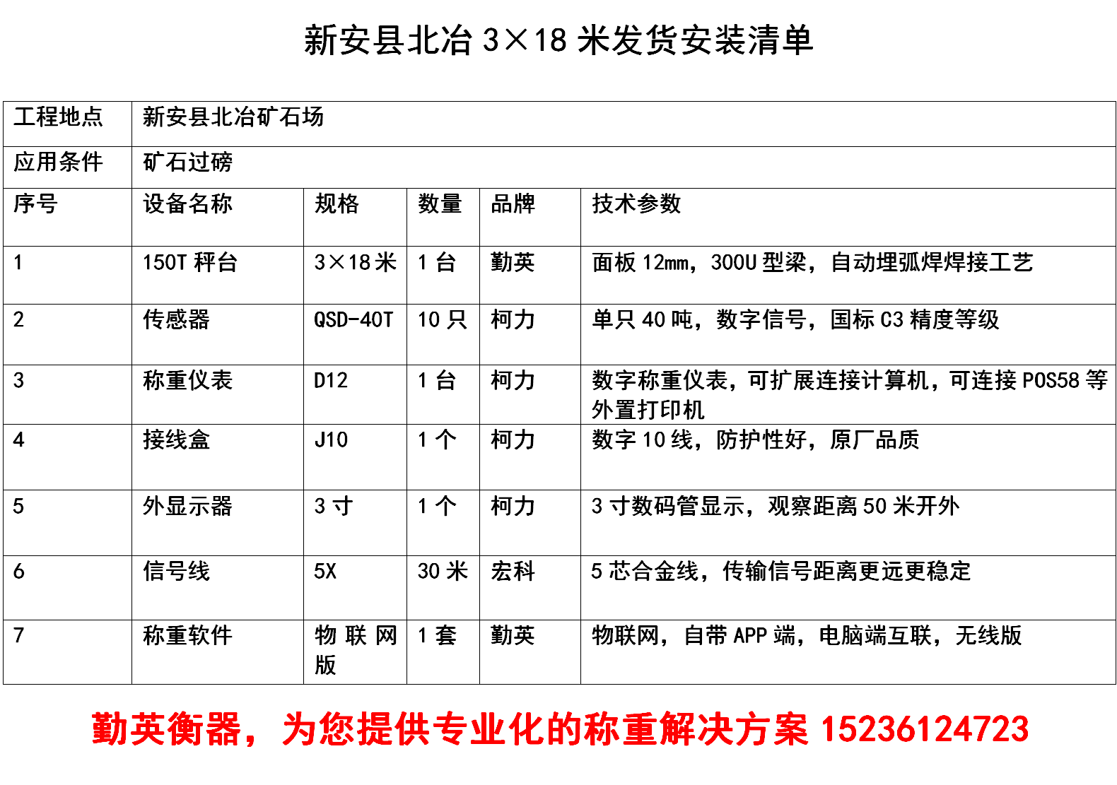 發(fā)貨配置單網(wǎng)上_01.png