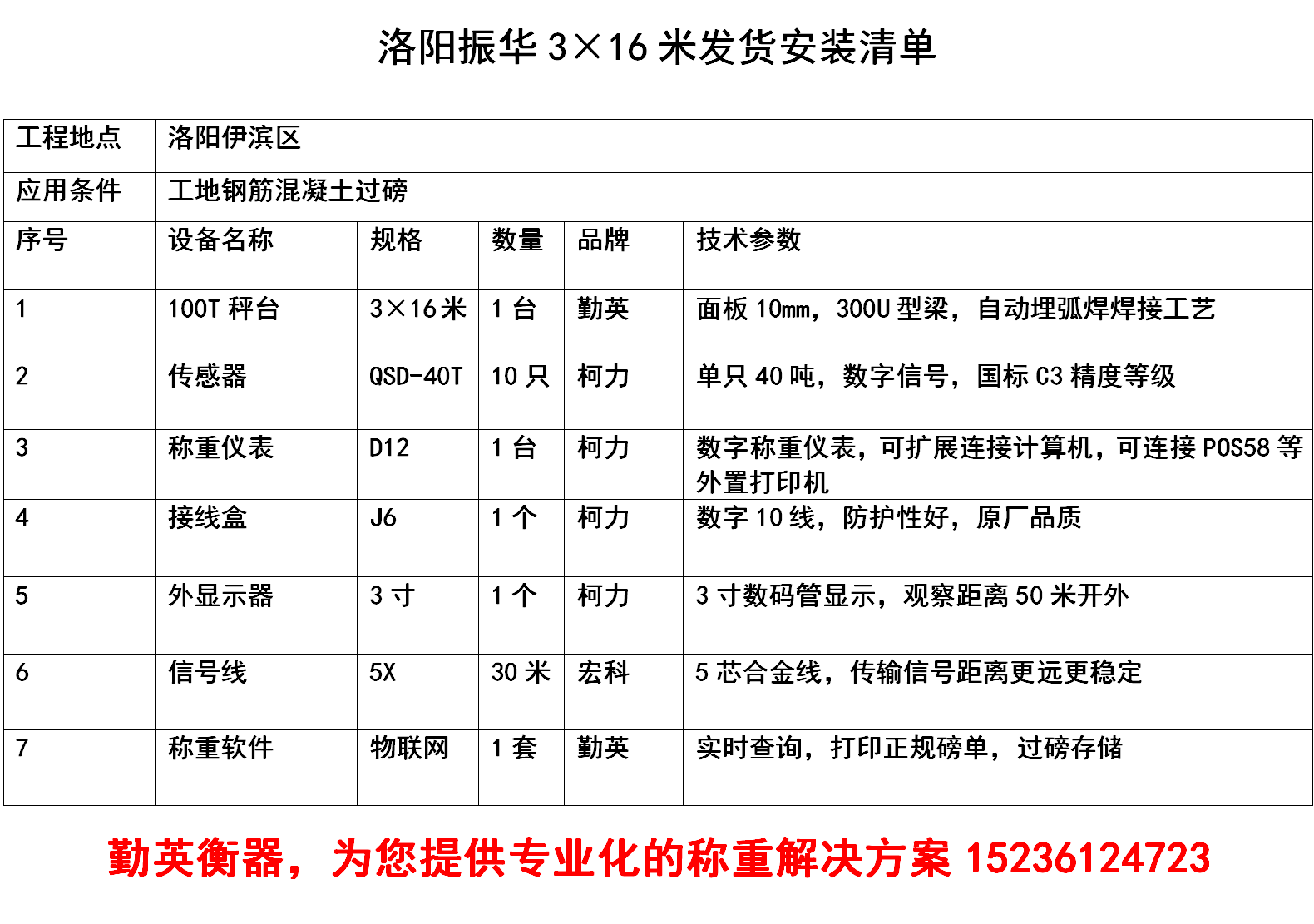 發貨配置單網上_01.png