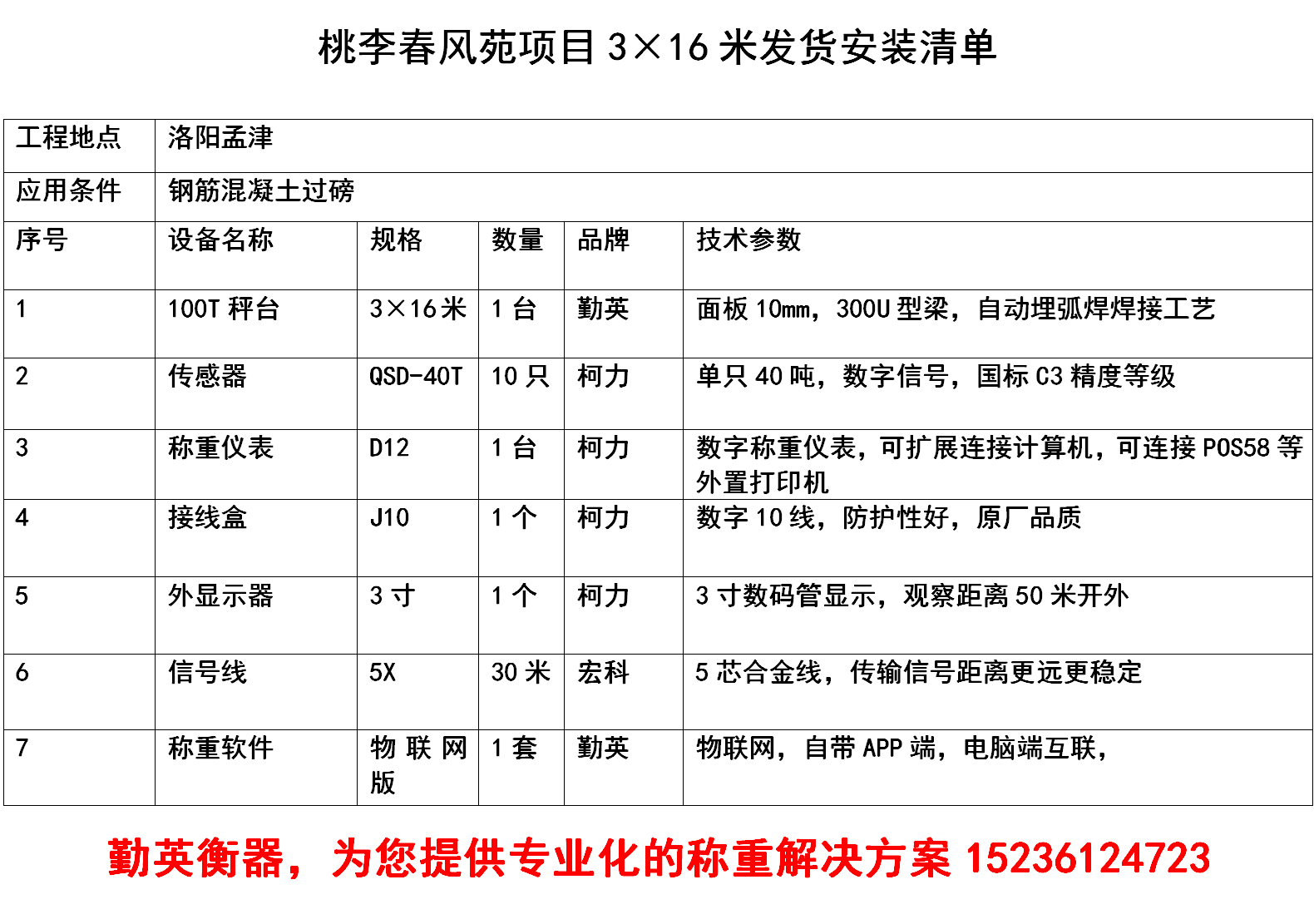 發貨配置單網上_01.png