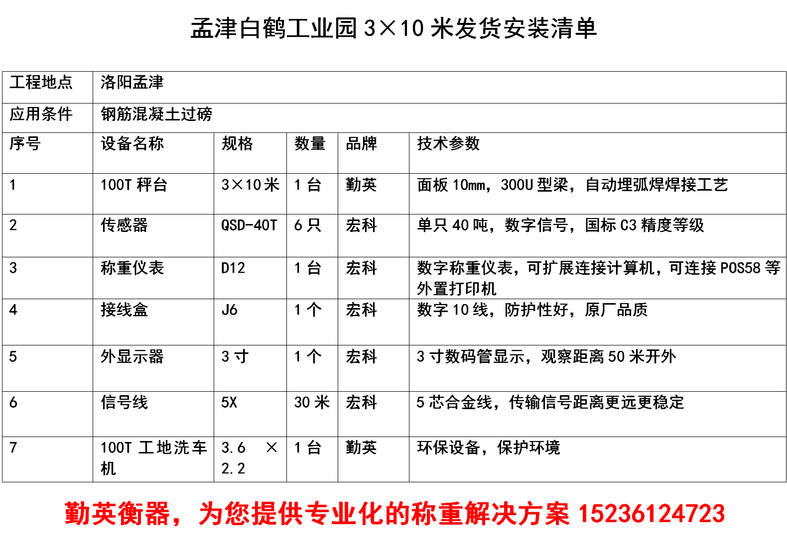 發貨配置單網上_01.png