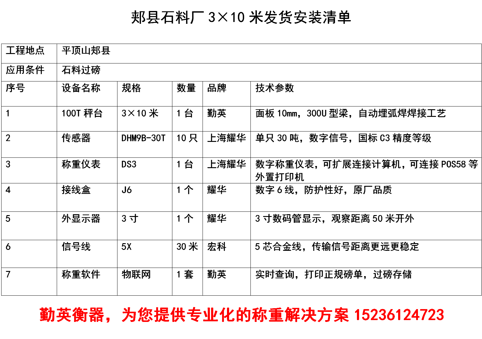 發(fā)貨配置單網(wǎng)上_01.png