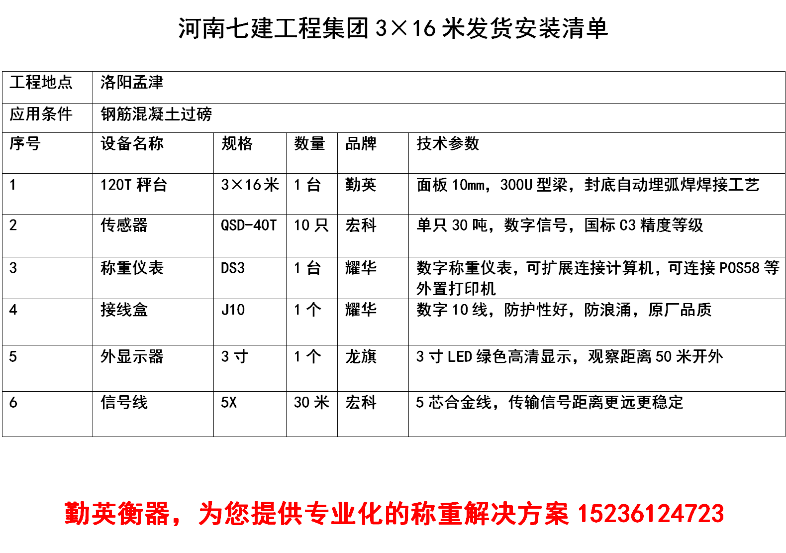 發(fā)貨配置單網(wǎng)上_01.png