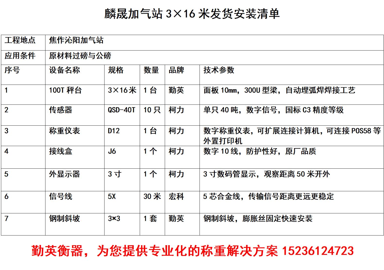 發貨配置單網上_01.jpg