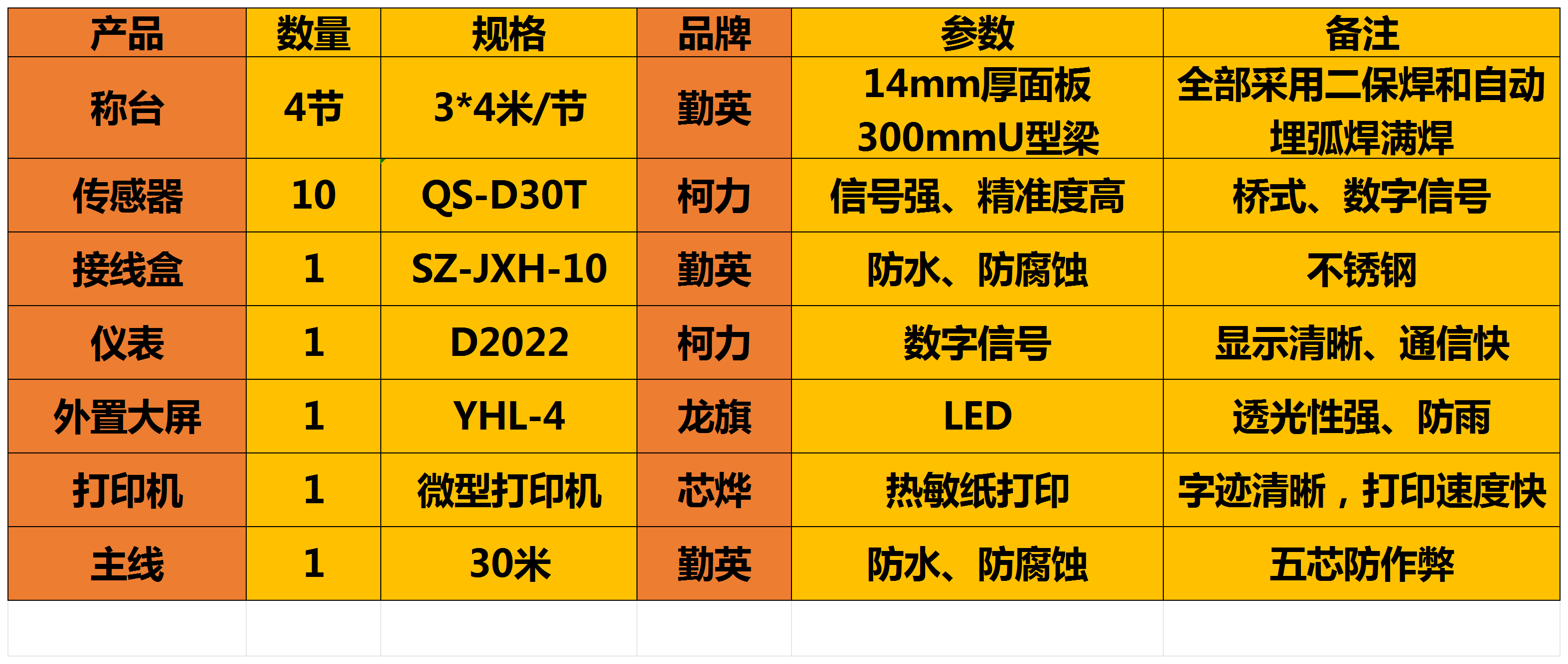 2024.2.26汝州16米_Sheet1.png