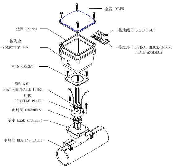 電伴熱帶防爆電源接線盒內(nèi)部結(jié)構(gòu)圖(圖1) 電伴熱防爆電源接線盒內(nèi)部結(jié)構(gòu)展示(圖)