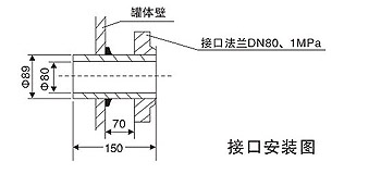 TYBL型防爆電加熱棒安裝技術(shù)說明
