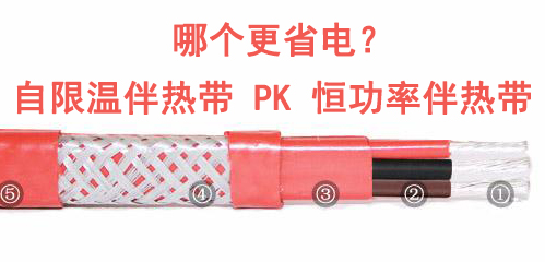 自限溫和恒功率電伴熱帶哪個更節(jié)能耗電更少？(圖1)