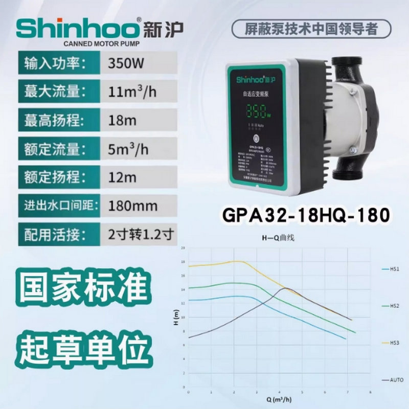 新滬永磁變頻自適應屏蔽泵GPA新款