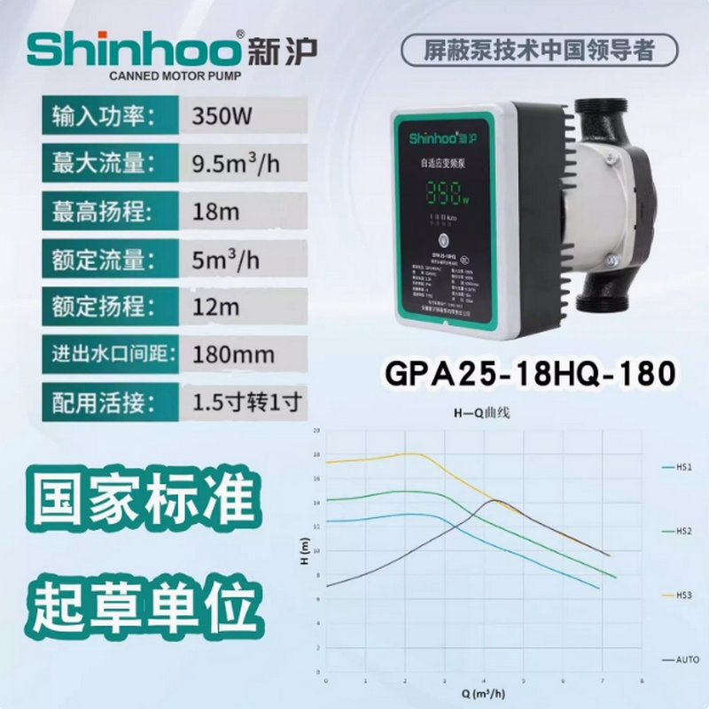新滬永磁變頻自適應屏蔽泵GPA新款