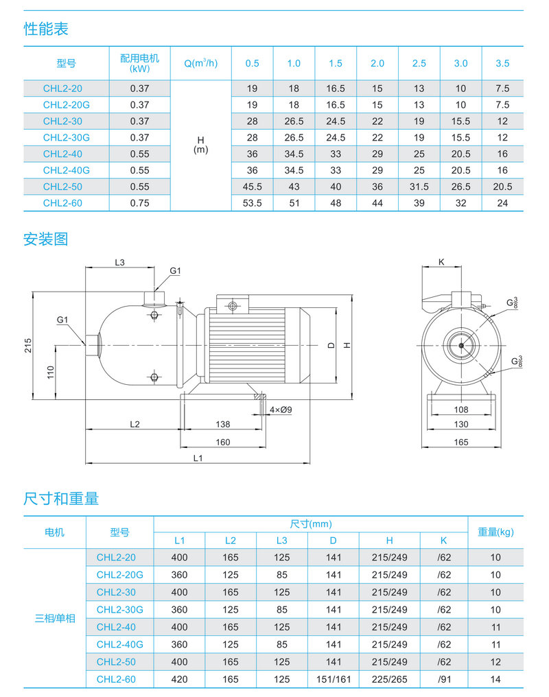 南方臥式不銹鋼多級(jí)離心泵CHL2-10/20/30/40/50/60