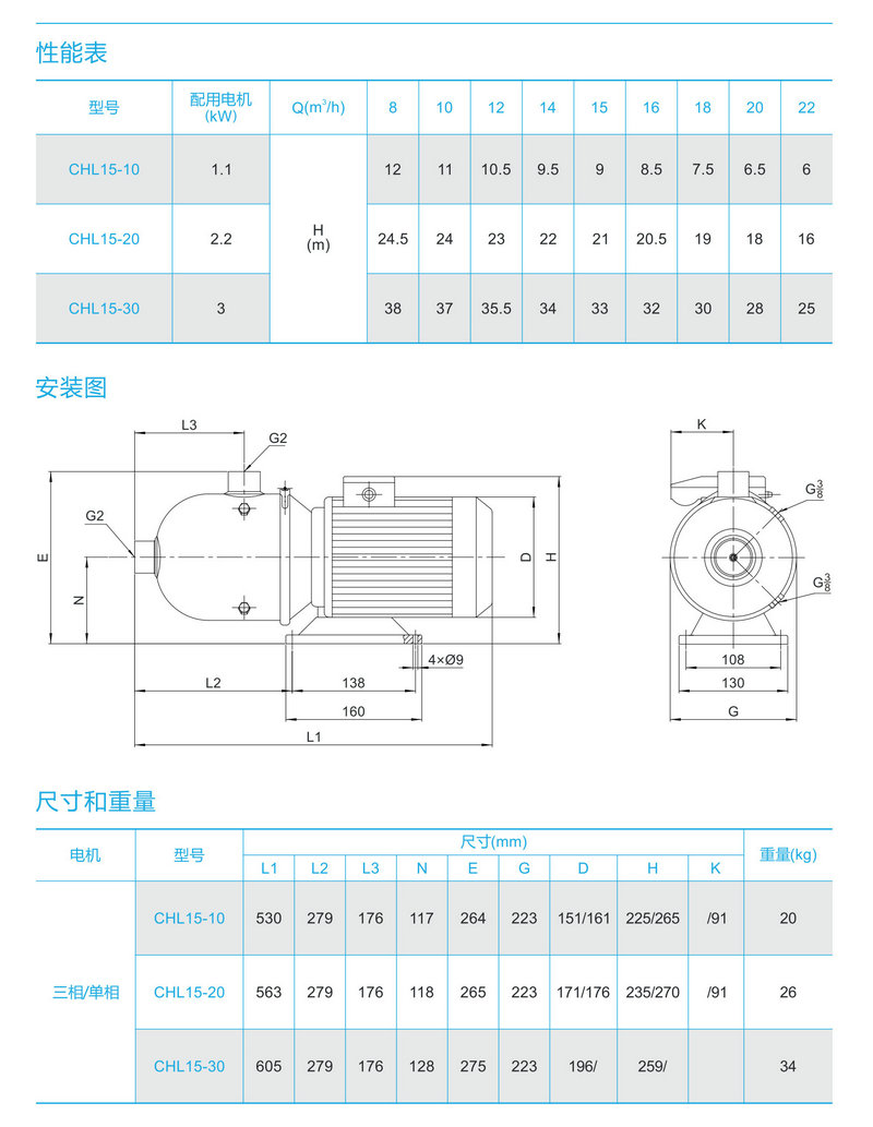 南方臥式不銹鋼多級離心泵CHL15-10/20/30