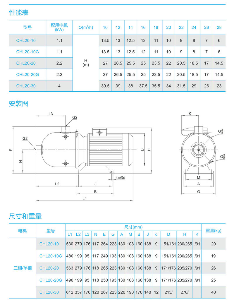南方臥式不銹鋼多級離心泵CHL20-10/20/30